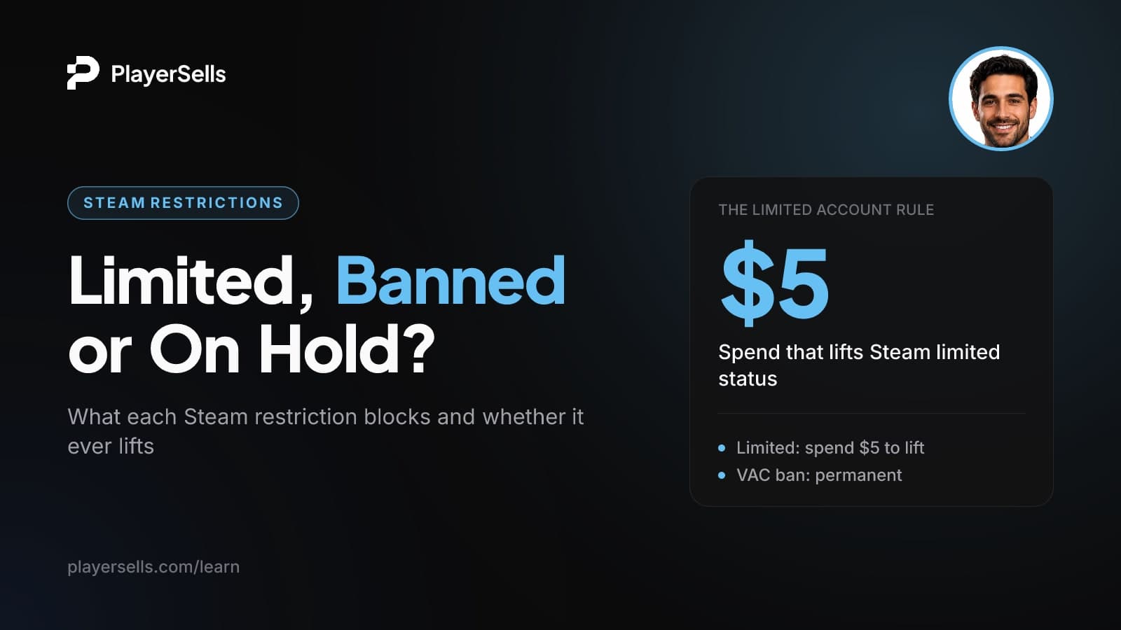 Steam Limited Account, VAC Bans and Trade Holds Explained